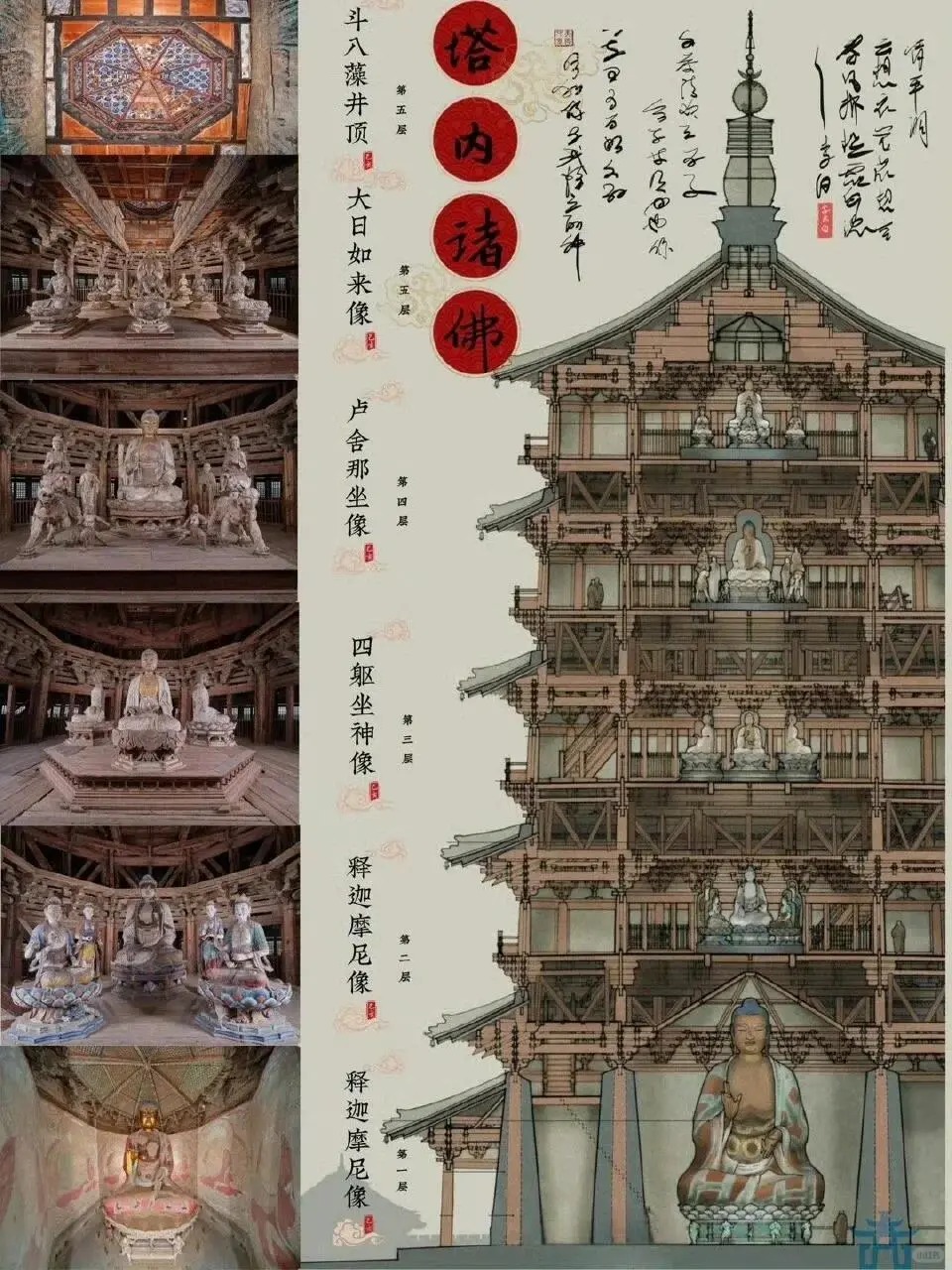 应县木塔难的一见的塔内景观。有多少人进过_4_大同旅游包车（程师傅）_来自小红书网页版.jpg